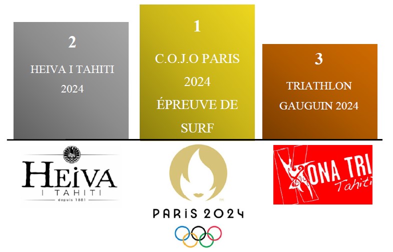 Classement-podium-manifestations publiques-2024